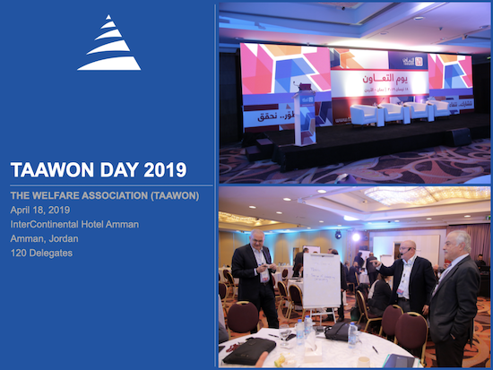 Taawon Day 2019